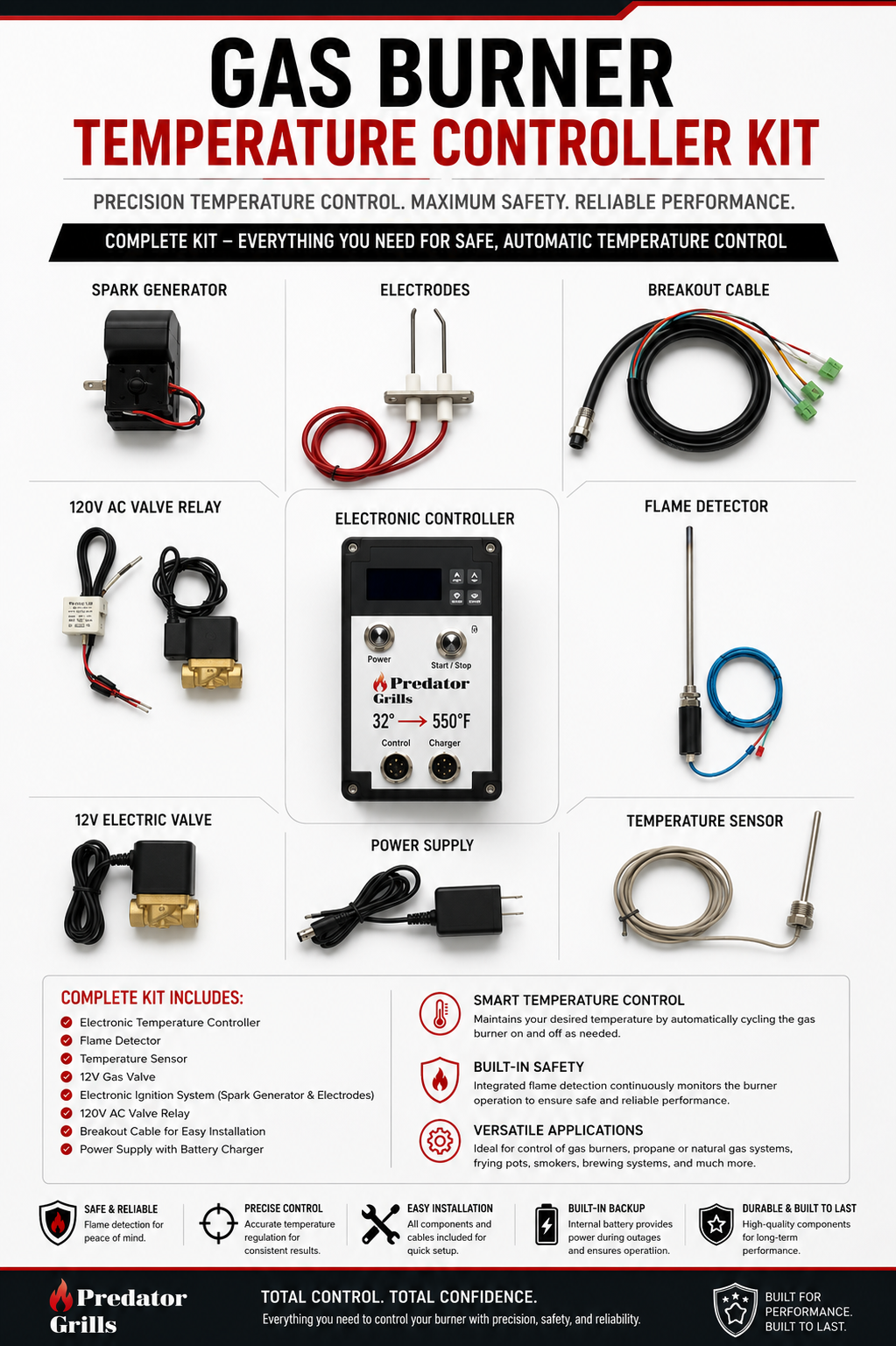 Gas Burner Temperature Controller Kit